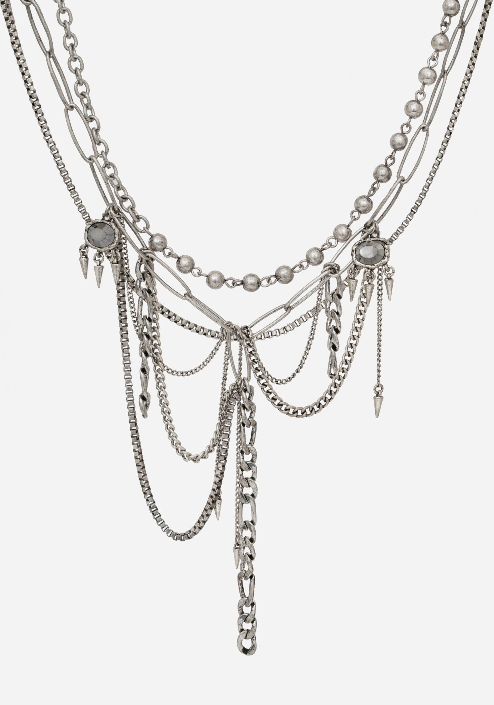 Chaos Chain Layered Choker