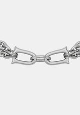 Ruzar Stainless Steel Chunky Chain Choker